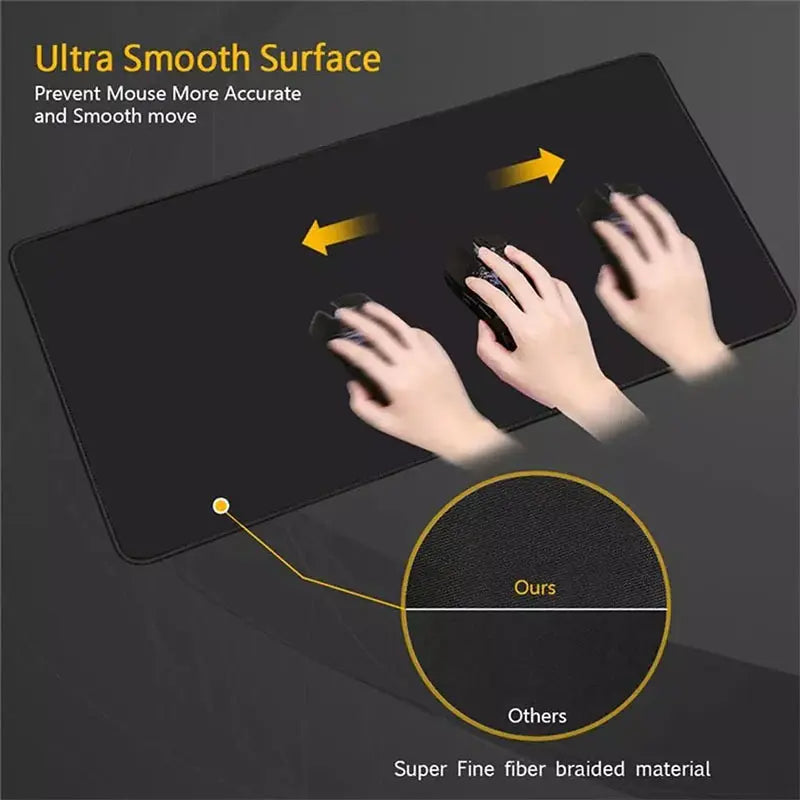 Large Non-Slip Keyboard & Mouse Mat Techni Product