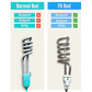 Electric Water Heating Rod 2000w – Non Current Techni Product