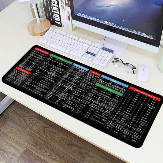 Large Non-Slip Keyboard & Mouse Mat Techni Product