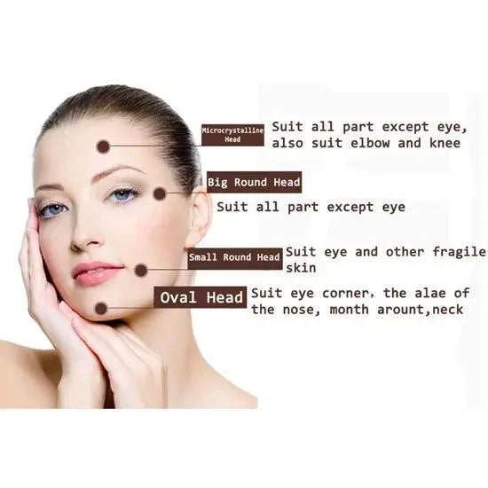 Blackhead Remover Facial Cleaner Techni Product
