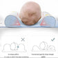 Adjustable Baby Sleeping Support Pillow Techni Product