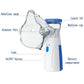 Portable Mesh Nebulizer for Kids & Adults Techni Product