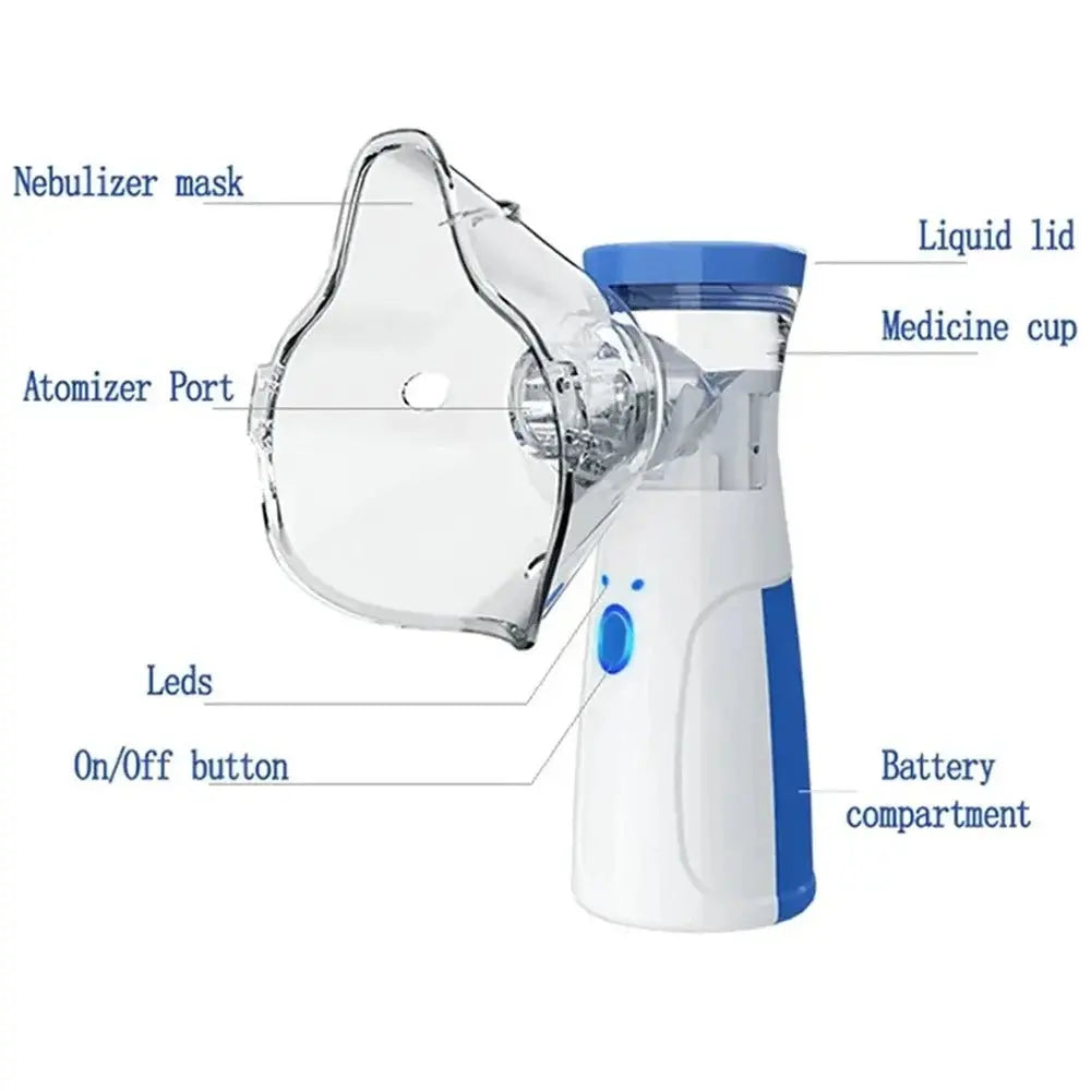 Portable Mesh Nebulizer for Kids & Adults Techni Product
