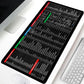 Large Non-Slip Keyboard & Mouse Mat Techni Product