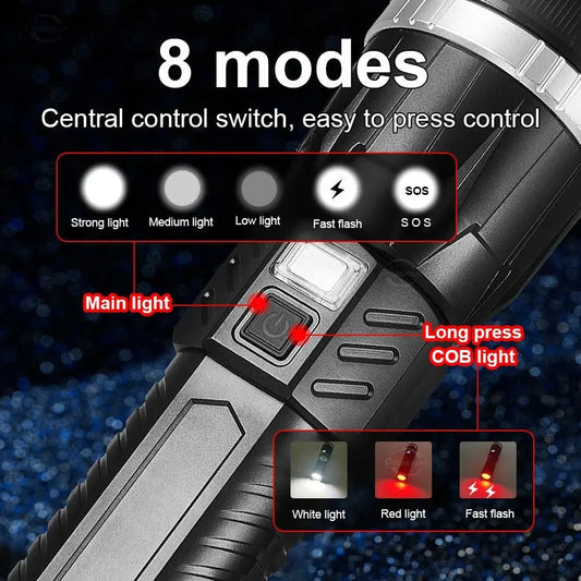 Multifunction LED Torch & Power Bank Techni Product