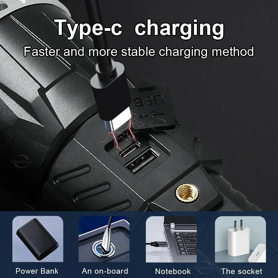 Multifunction LED Torch & Power Bank Techni Product