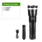 Multifunction LED Torch & Power Bank Techni Product